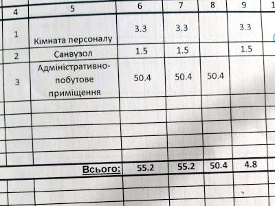 коммерческая по адресу Ровно, вул. Проспект миру, 25