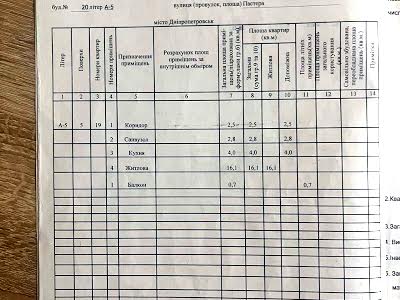 квартира по адресу Пастера ул., 20