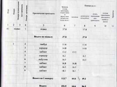 комерційна за адресою с. Оржиця, Данілова, 9