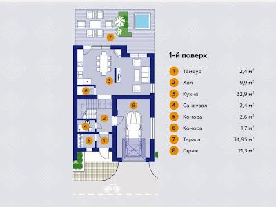 будинок за адресою Прийми, 8