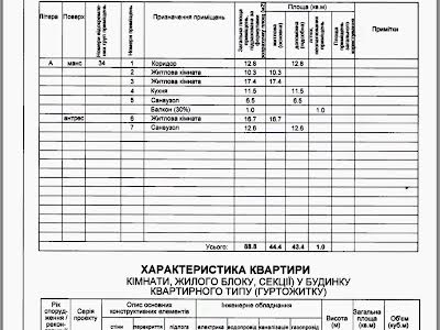 квартира за адресою Фельдмана вул., 1