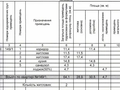 квартира за адресою Першотравнева вул., 24в