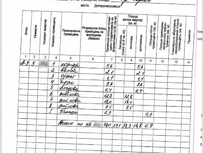 квартира за адресою Героїв просп., 9