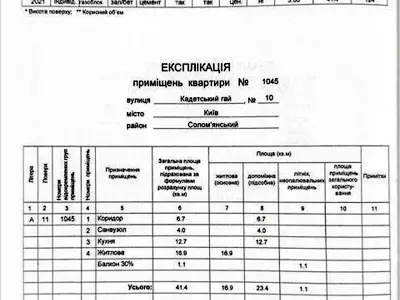 квартира по адресу Радченко Петра ул., 10