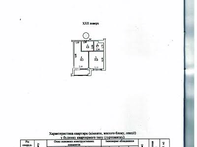 квартира по адресу Ивана Франко ул., 40