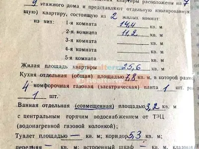 квартира по адресу Грушевского ул., 4