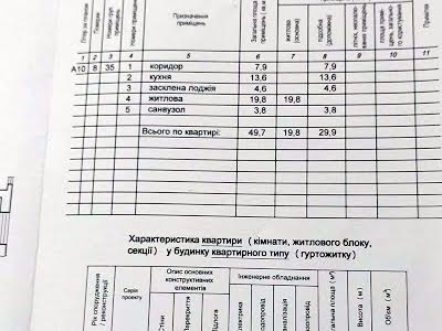 квартира по адресу Пасечная ул., 133