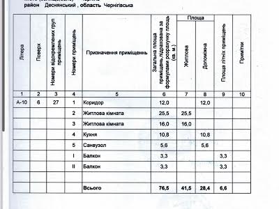 квартира за адресою Олега Міхнюка вул. (1 Травня), 41а