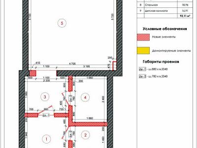 квартира за адресою Дніпро, Лабораторна вул., 31