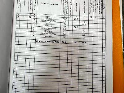 коммерческая по адресу Андрея Мельника ул., 10