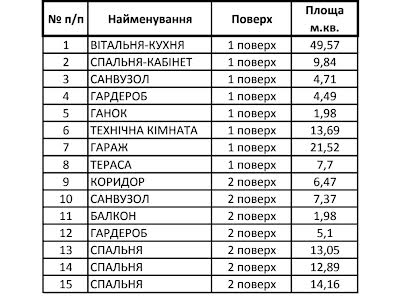 дом по адресу с. Петропавловская борщаговка, Миколаївська, 56