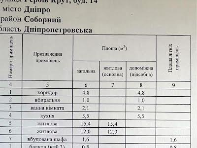 квартира за адресою Героїв Крут вул. (Фурманова), 14