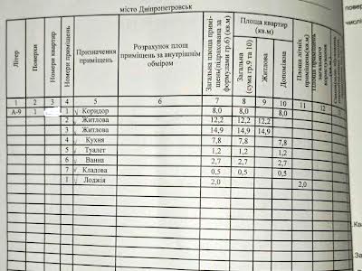 квартира за адресою Словацька вул. (Гомельська), 55