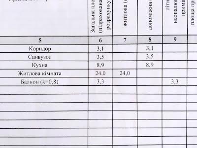 квартира по адресу Марко Вовчок ул., 36