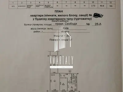 квартира по адресу Свободы просп., 28-А