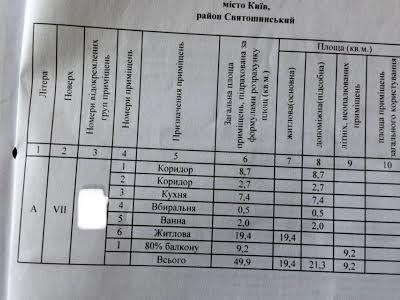 квартира по адресу Тулузы ул., 26