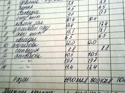 дом по адресу Сагайдачного, 53