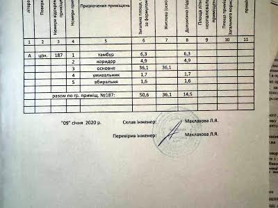коммерческая по адресу Метрологическая ул., 58