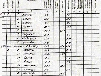 дом по адресу Орлика Пилипа ул., 16