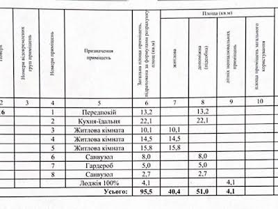 квартира по адресу Виктора Некрасова ул. (Северо-Сырецкая), 12А