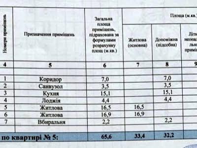 квартира по адресу Ивасюка ул., 35