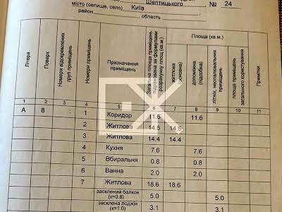 квартира по адресу Митрополита Андрея Шептицкого ул. (Луначарского Анатолия), 24