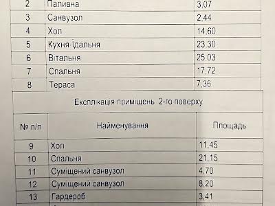 будинок за адресою Патріарха Володимира вул.