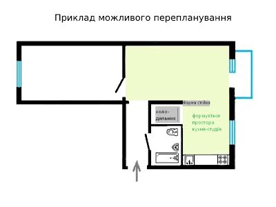 квартира за адресою Метрологічна вул., 14
