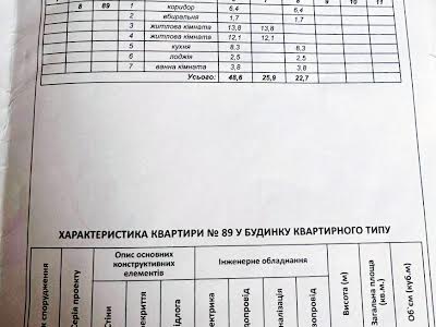 квартира за адресою Інститутська вул., 6/1-В