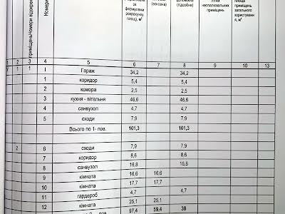 будинок за адресою Одеська вул.