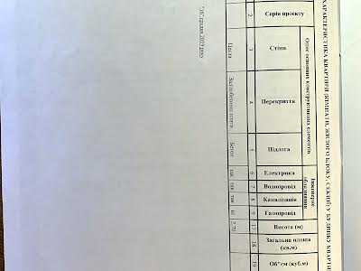 квартира за адресою Івана Мазепи вул. (Щорса), 72Б