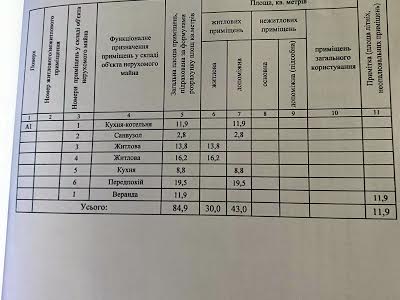 будинок за адресою с. Любарці, Квітнева