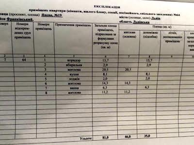 квартира за адресою Володимира Великого вул., 10