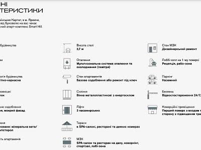 квартира за адресою Свободи вул.,  311 