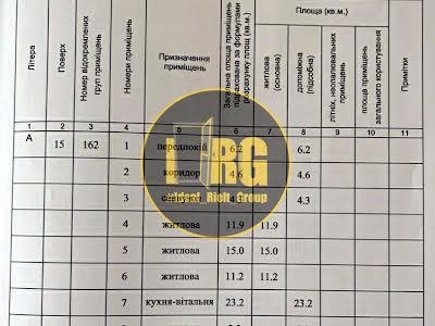 квартира по адресу Липковского Василия ул. (Урицкого), 38