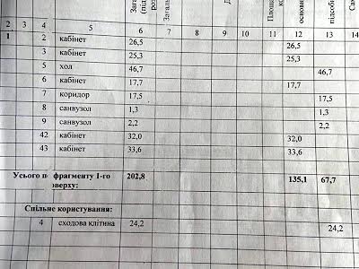 коммерческая по адресу Серповая ул., 4в