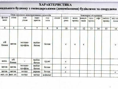 комерційна за адресою В'ячеслава Чорновола вул. (Войкова), 40а