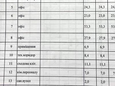 комерційна за адресою Богдана Хмельницького просп. (Героїв Сталінграда), 110