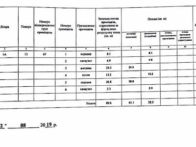 квартира по адресу Киев, Паньковская ул., 20/82