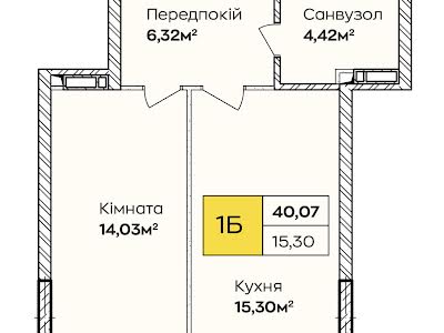 квартира по адресу Івана Кочерги ул., 17а
