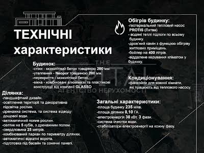 будинок за адресою Зоряна