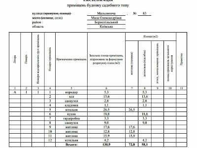 будинок за адресою Мальовнича, 81