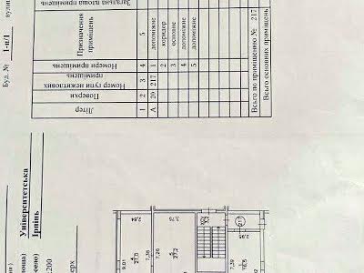 коммерческая по адресу Ирпень, Университетская ул., 1п/1