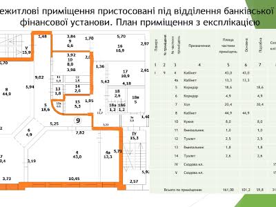 коммерческая по адресу Кирилловская ул. (Фрунзе), 1-3