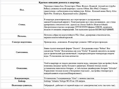 квартира по адресу Клочковская ул., 93