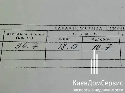 квартира по адресу Иорданская ул. (Гавро Лайоша), 9