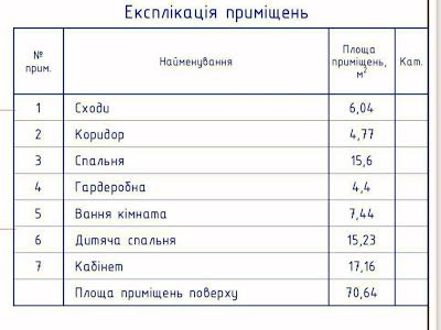 будинок за адресою Вулиця, 228