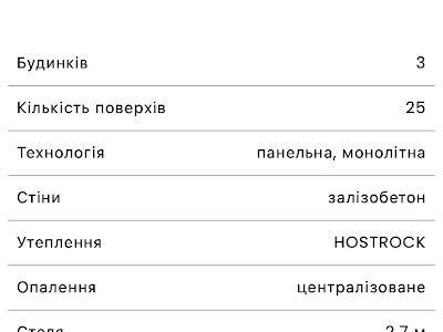 квартира по адресу Киев, Закревского Николая ул., 81