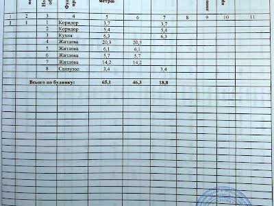 будинок за адресою Гвоздична вул., 45