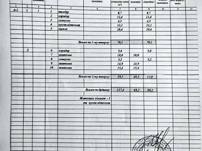 дом по адресу с. Кожичи, П. Орлика